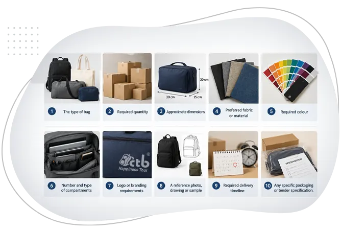 Customer discussing bag manufacturing requirements